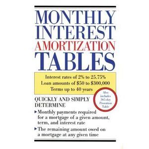 Monthly Interest Amortization Tables: Interest Rates of 2% to 25.75%, Loan Amoun